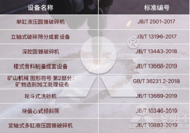2020年度砂石骨料行業優秀企業